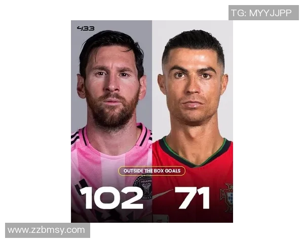 三大国际足球巨星的传奇之路：梅西C罗内马尔成就与挑战分析